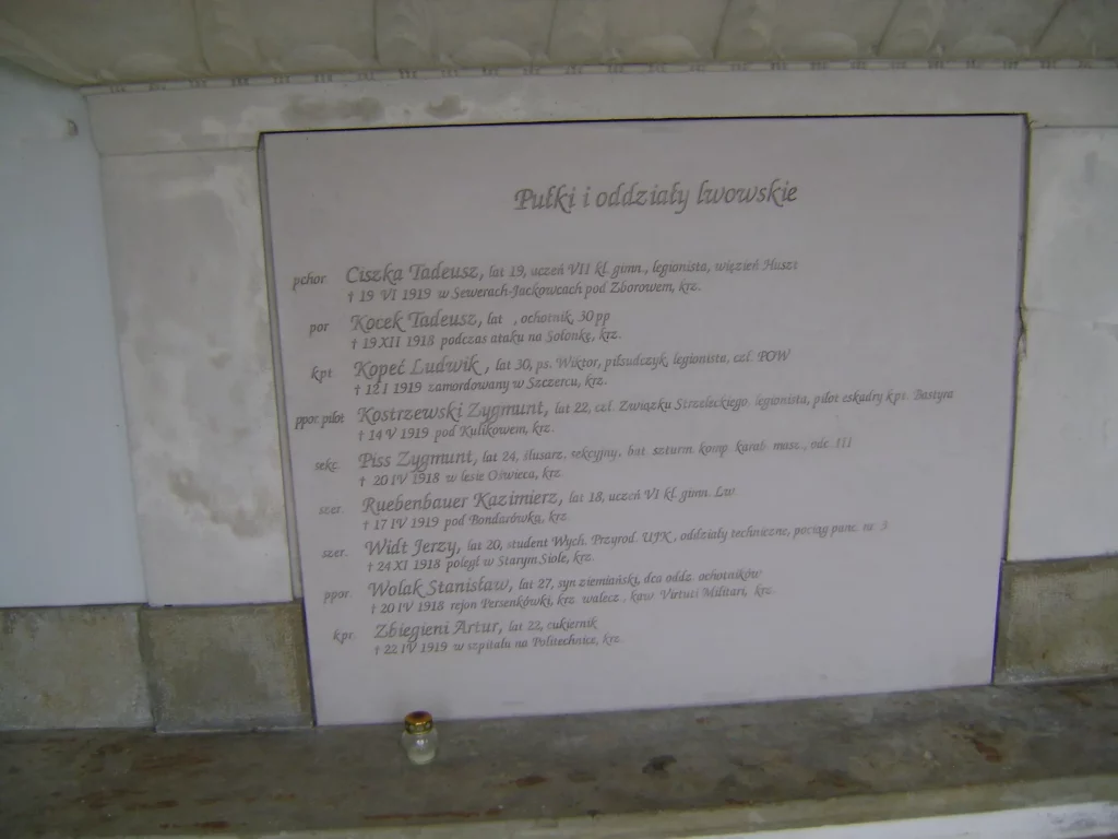 Tablice poleglych Lwowian